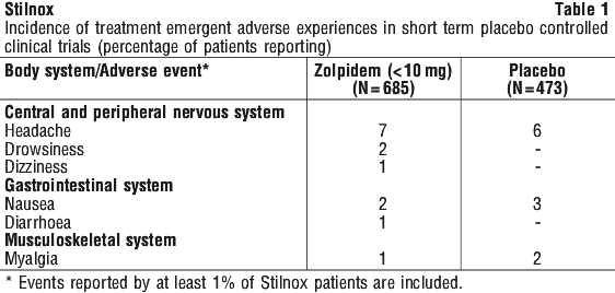 STILNO01.gif