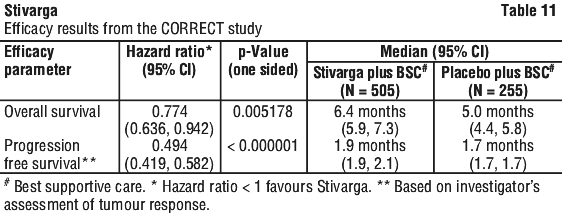 STIVAR11.gif