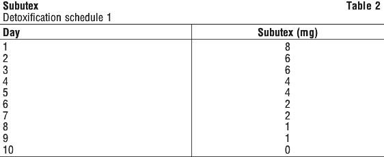 SUBUTE02.gif