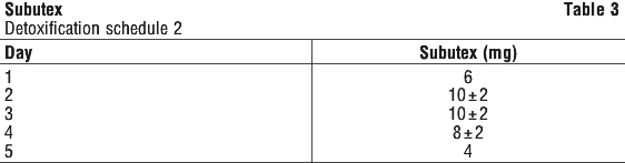 SUBUTE03.gif