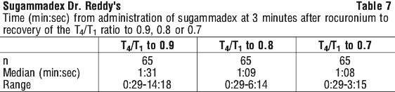 SUGDRR07.gif