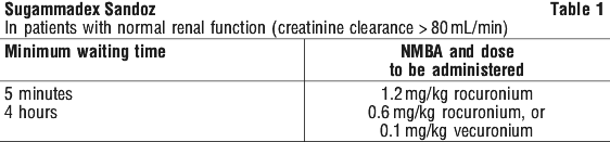 SUGSAN01.gif