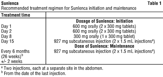 SUNLEN01.gif