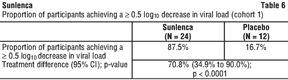 SUNLEN06.gif