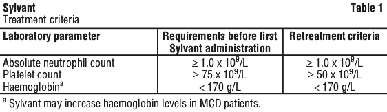 SYLVAN01.gif