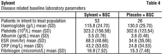 SYLVAN04.gif