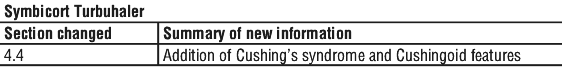 SYMBICST.gif