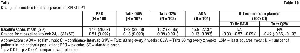 TALTZ10.gif