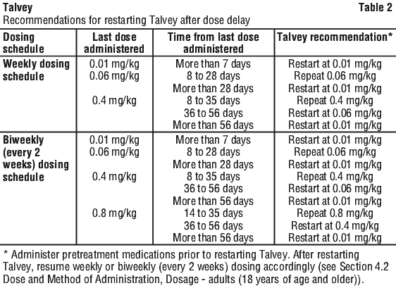 TALVEY02.gif
