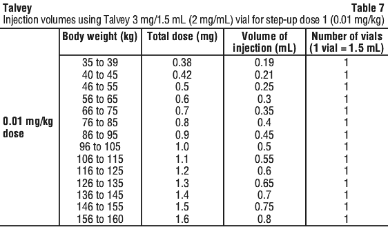 TALVEY07.gif