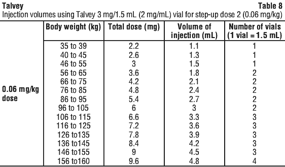 TALVEY08.gif