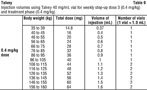 TALVEY09.gif