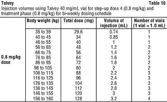 TALVEY10.gif
