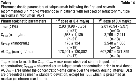 TALVEY14.gif