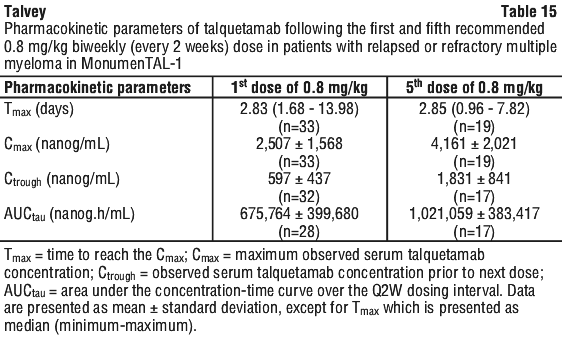 TALVEY15.gif