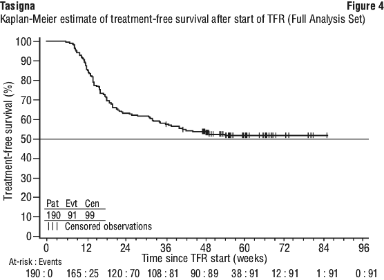 TASFIG04.gif