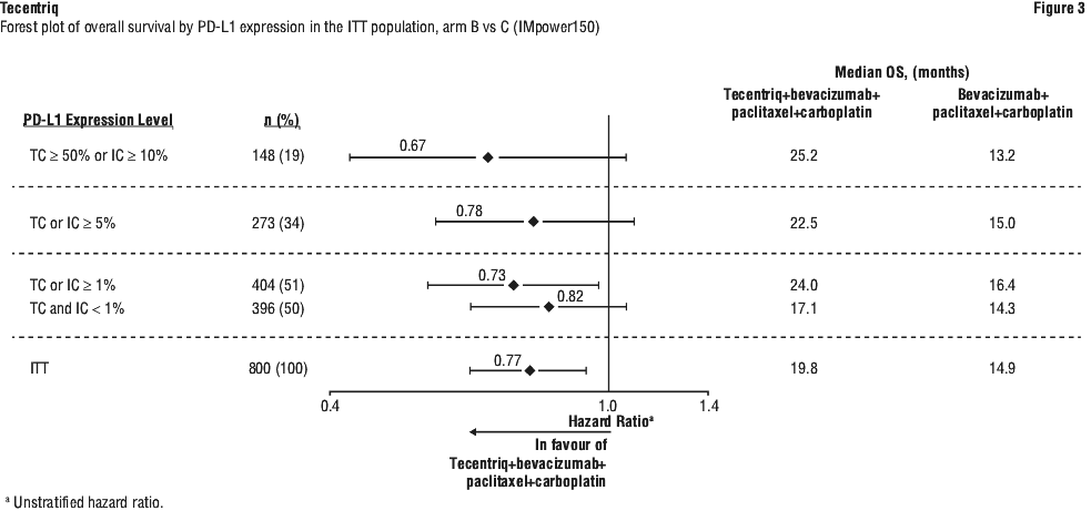 TECFIG03.gif