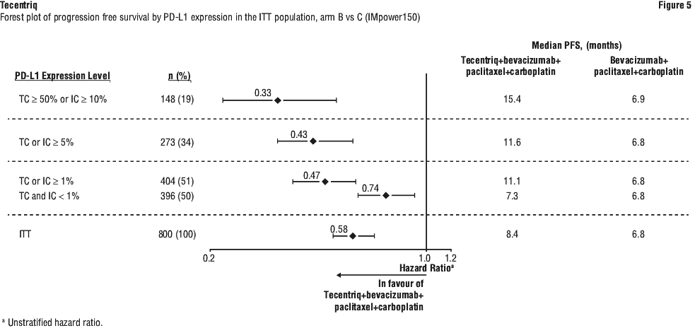 TECFIG05.gif