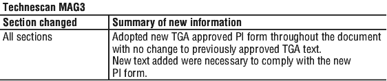 TECHMGST.gif