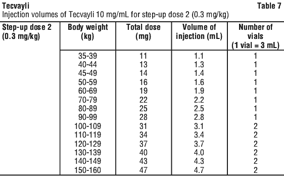 TECVAY07.gif