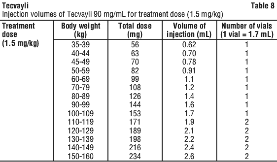 TECVAY08.gif