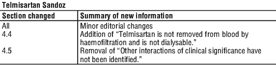 TELSANST.gif