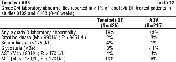 TENARX12.gif