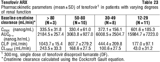 TENARX23.gif