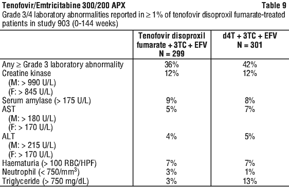 TENEAP09.gif