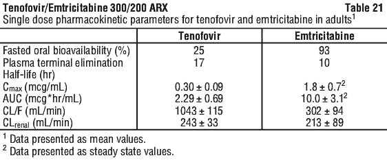 TENEMT21.gif