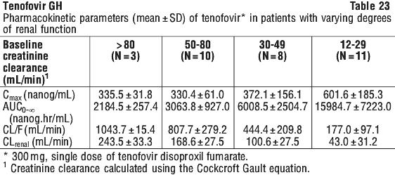 TENOGH23.gif