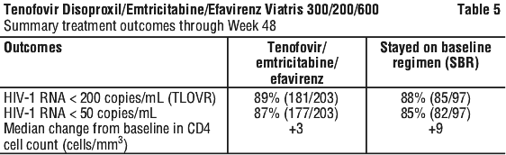 TENOVI05.gif