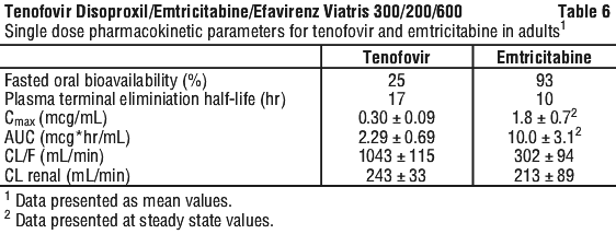 TENOVI06.gif