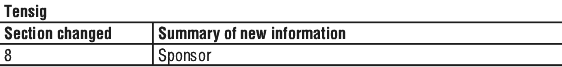 TENSIGST.gif