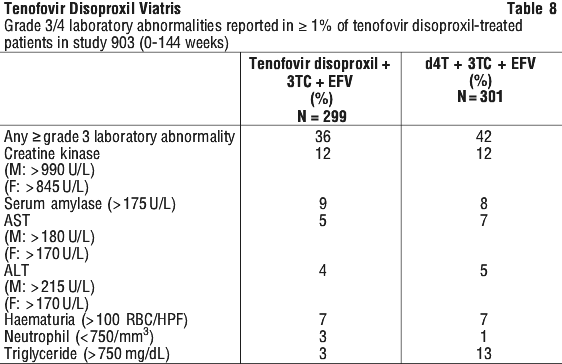 TENVIA08.gif