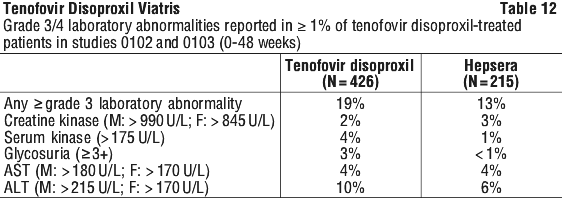 TENVIA12.gif