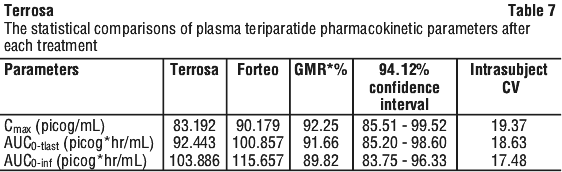 TERROS07.gif