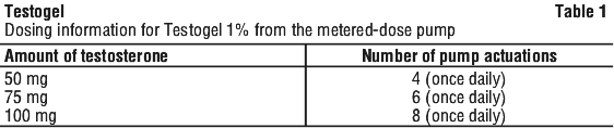 TESTOG01.gif
