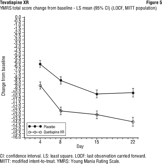 TEVFIG05.gif