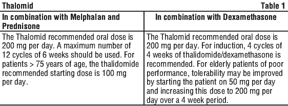 THALOM01.gif