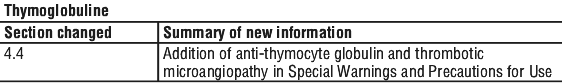 THYMOGST.gif