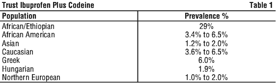 TIBPCO01.gif