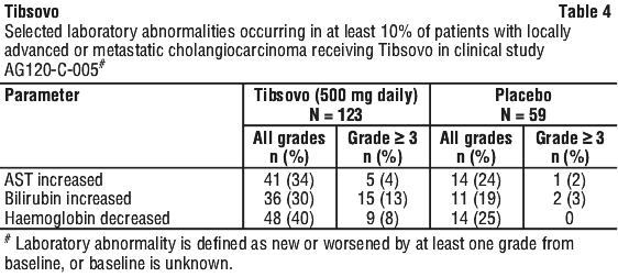 TIBSOV04.gif