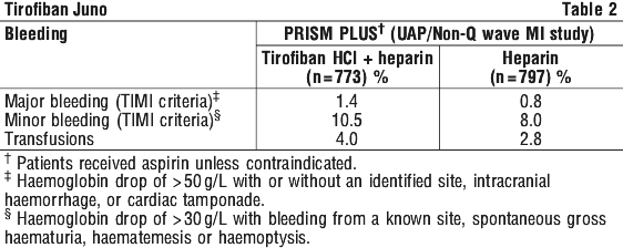 TIRJUN02.gif