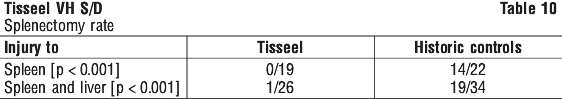 TIVHSD10.gif