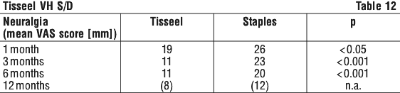 TIVHSD12.gif
