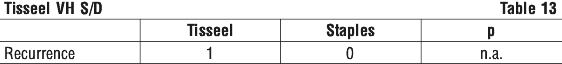 TIVHSD13.gif