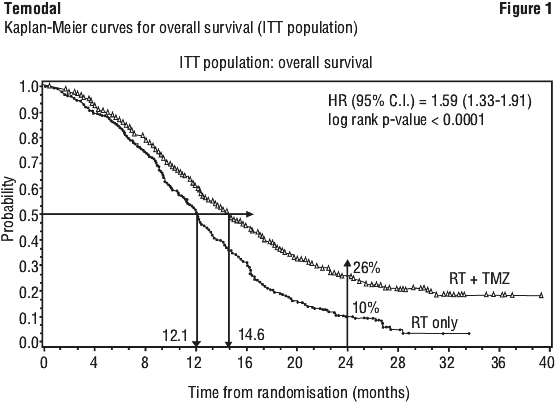 TMDFIG01.gif