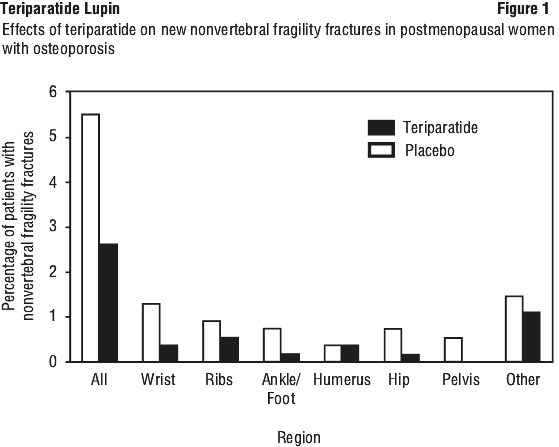 TPLFIG01.gif