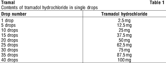 TRAMSR01.gif